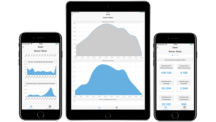 expocloud-erm-event-metrics-app